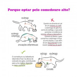 Comedouro Alto para Gatos em Inox Simples 580ml – Preto